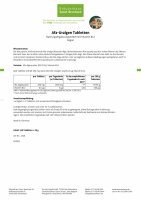 Sanct Bernhard Afa-Uralgen-Tabletten - 120 Tabletten