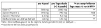 Sanct Bernhard Ester-C® - 120 Kapseln