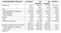 Sanct Bernhard Epafit-Kapseln - 90 Kapseln