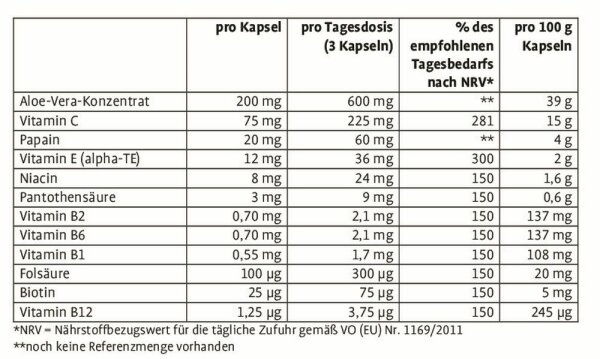Sanct Bernhard Aloe-Vera-Vitamin-Kapseln-100 Kapseln, 15,00