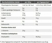 SRS Gluta Load - 2000 g-Dose