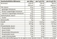 Sanct Bernhard Lecithin Vital-Granulat- 500 g