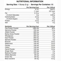 Applied Nutrition Critical Greens-neutral-250g