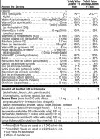 Natures Plus Animal Parade Gold Multivitamin assorted-120...