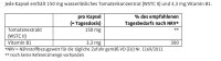 Sanct Bernhard Thrombofit - 60 Kapseln