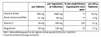 Sanct Bernhard Guarana Tabletten - 250 Tabletten