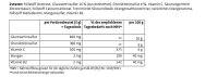 Sanct Bernhard Glucosamin-Chondroitin- 30 Portionsbeutel a 5g