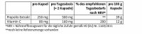 Sanct Bernhard Propolis-Vitamin C - 90 Kapseln