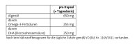 Sanct Berhard Omega-3 Algenöl-Kapseln – 60...