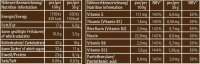 Inkospor active Fitness- 1x 35 g Riegel Rum Trüffel