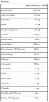 FA Nutrition Xtreme NAPALM Pre-contest Pumped - 350g Dragon-Fruit