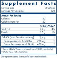 Allergy Research Group Super EPA-200 Softgels