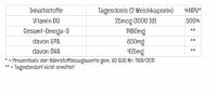Nordic Naturals Ultimate Omega Xtra - 1480mg Lemon - 60...