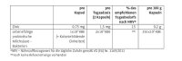 Sanct Bernhard Lactopro Kapseln- 120 Kapseln