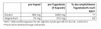 Sanct Bernhard Sport Kreatin+ Magnesium- 200 Kapseln