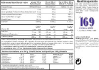 Prosport Isomun 96- 1800 g Ice-Cream