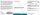 Vitaplex Selenium 100 mcg - 90 veg. Kapseln