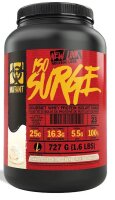 Mutant Iso Surge- 727g