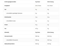 OstroVit Aqua Kick Flex Wilderdbeere- 300g
