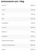 Ironmaxx Whey Zero 2270 g Vanille