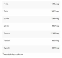 Ironmaxx Whey Zero 2270 g Vanille