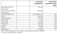 Sanct Bernhard Vitamin Kapsel Gelee Royal- 120 Kapseln
