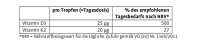 Sanct Bernhard Vitamin D3+K2 – 30 ml Tropfen