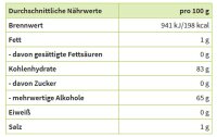 Sanct Bernhard Hydro-Voice- 150 Pastillen