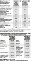 Inkospor Protein Shake Laktosefrei,300g