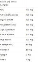 GN Laboratories Vitamins Sport Complex-120 Kapseln