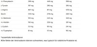 Olimp Anabolic Amino 9000 - 300 Tabletten