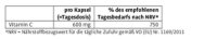 Sanct Bernhard Vitamin C 600 - 180 Supra-Kapseln