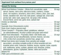 Natures Plus Ultra Source of Life® Natures Plus – 180 Mini-Tabs