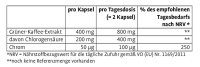 Sanct Bernhard Grüner Kaffee - 120 Kapseln