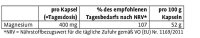 Sanct Bernhard Magnesium-400-supra Kapseln - 120 Kapseln